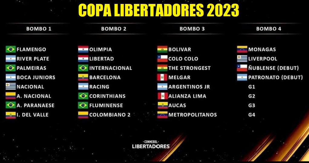¡Copa Libertadores 2023 inicia hoy con su fase 1! cuatro jugadores