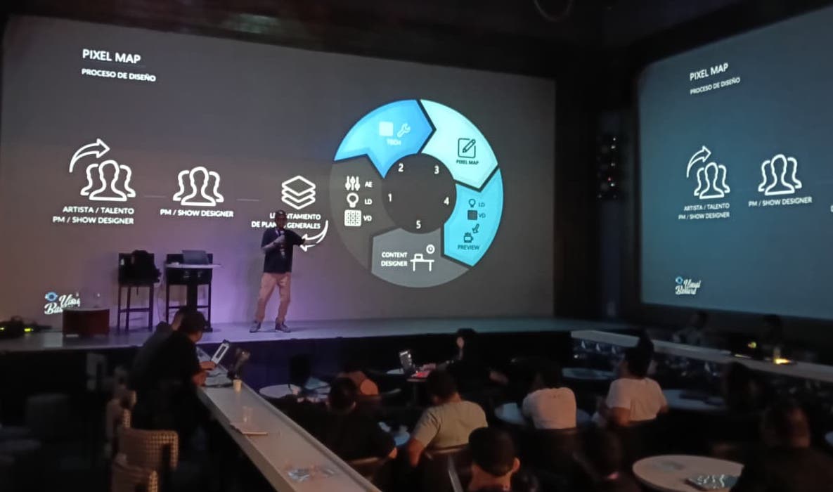 Barranquilla es sede de la primera edición Caribe del curso: “Video para Entretenimiento en Vivo”