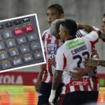 Aunque muchos ya lo eliminan, el 1-1 entre Palmeiras y Cerro tiene a Junior con calculadora en mano