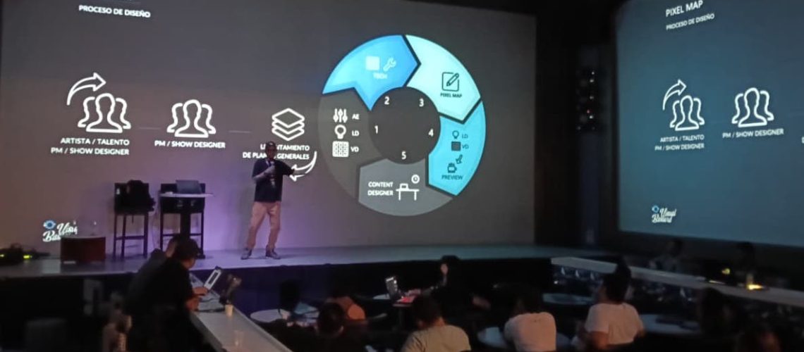 Curso Video para Entretenimiento en Vivo