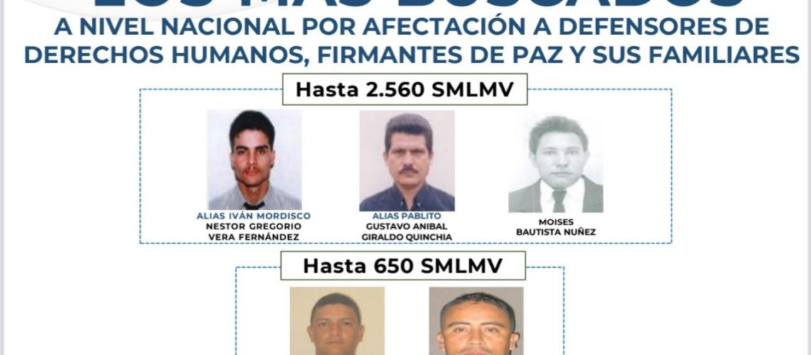Los más buscados a nivel nacional