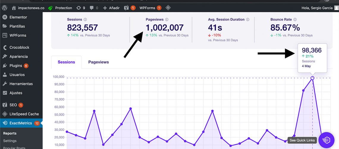 Primer millón de visitas Impacto News1