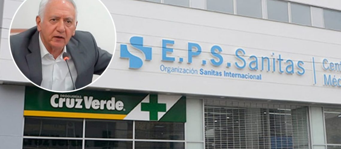 Minsalud - Sanitas